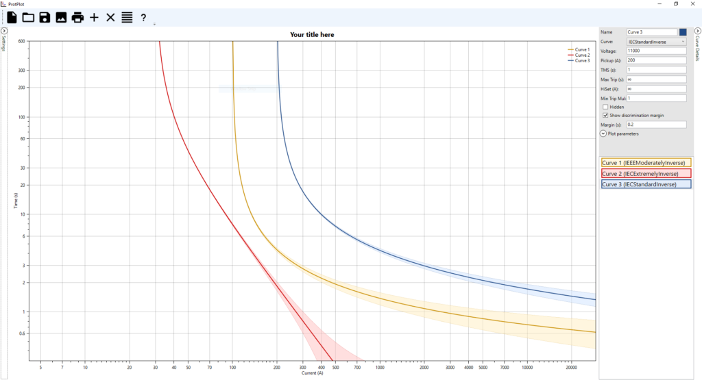 ProtPlot